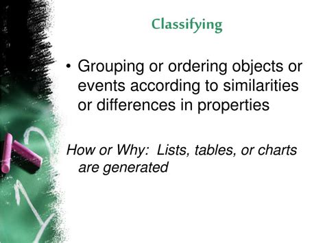 Image result for Example of Interfacing and Classifying Science