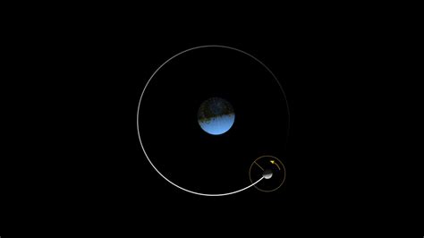 Tidal Locking - NASA Science