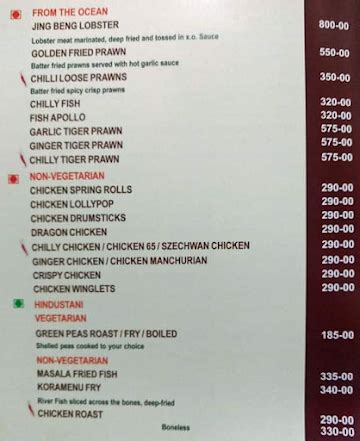 Menu of Daspalla Executive Court, Ram Nagar, Visakhapatnam | August 2024