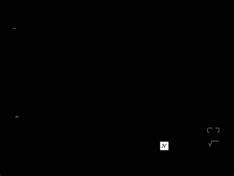 Image result for Concatenation Code