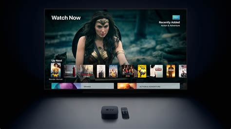 Image result for Streaming TV Box