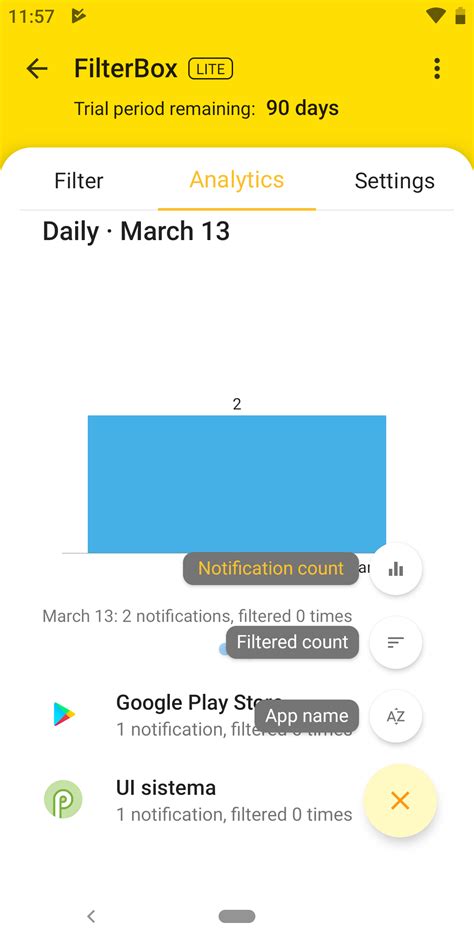 FilterBox permette di gestire le notifiche in modo produttivo e versatile