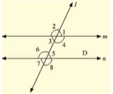 In Figure, transversal `l` intersects two lines `m\ a n d\ n` , `/_4 ...