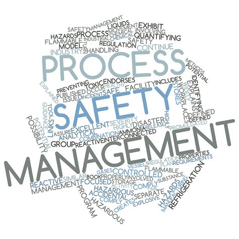 Image result for Process Safety Safety Alert