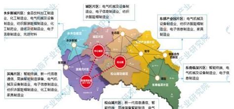 「产业图谱」2022年东莞市产业规划布局及产业发展现状分析__财经头条