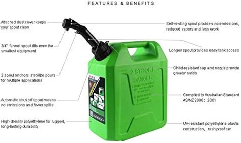 Falcon Field Fuel Can Green 10 Ltr. – Aeromodellingtutor