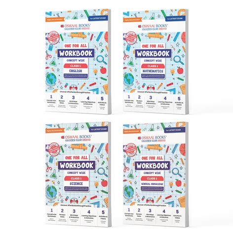 NCERT Books | NCERT Exemplar & NCERT Solutions | For Classes 1 to 12 ...