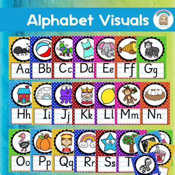 Class Letters 的图像结果