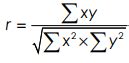 Karl Pearson's Coefficient of Correlation-Correlation and Regression ...