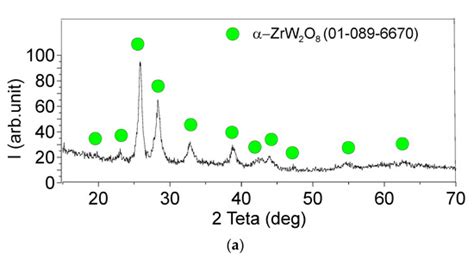 In-Situ Al-Mg Alloy Base Composite Reinforced by Oxides and ...