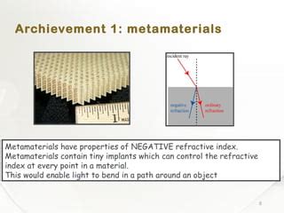 Image result for How Invisibility Works