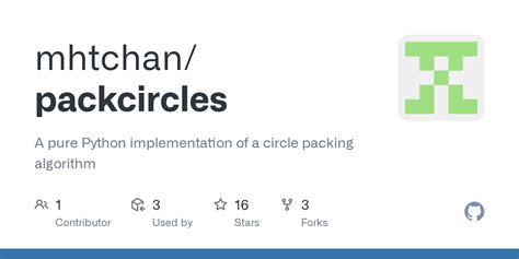 Image result for Packing Algorithm Python GitHub