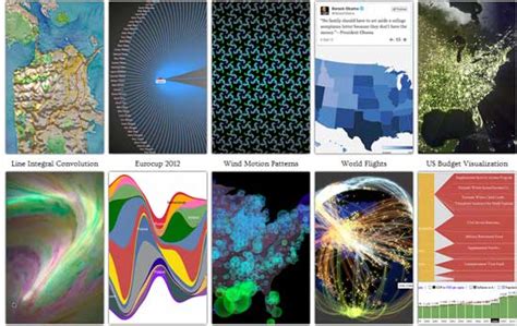 Image result for JavaScript Graphics