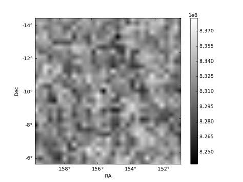 ASTROSAT CZTI Data Quality Report: Orbit 08226