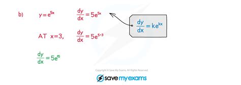Image result for Derivatives of Exponential Functions Examples