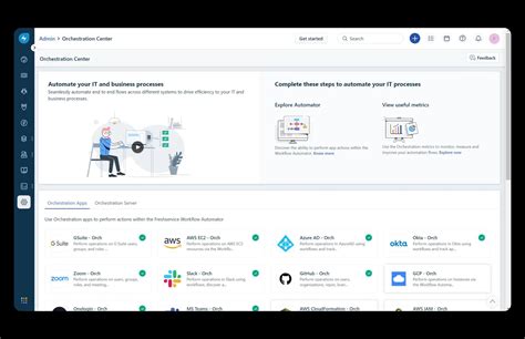 Image result for Freshservice Process Mapping Workflows