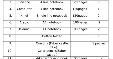 School Stationery for Grade 1 的图像结果