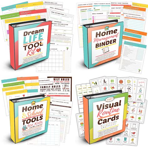 Image result for Visual Routine Cards