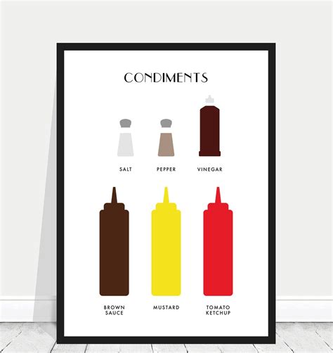Buy Condiments Print / Condiments Poster / Sauces Poster / Table Sauces ...