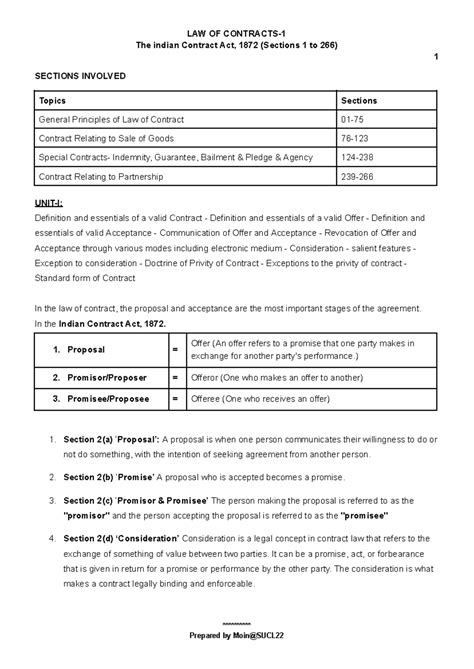 LLB 3YDC 1st Sem Law of Contracts-I Notes & Syllabus Overview (OU ...
