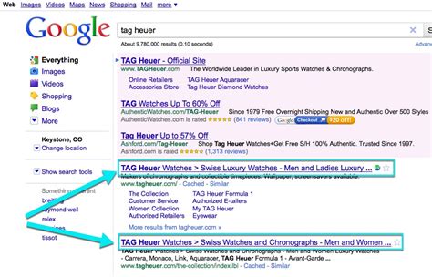 How to Write the Perfect Page Title With SEO in Mind
