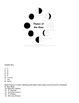 Moon Phases Test by Science Everyday | TPT
