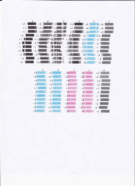 Image result for Canon Printer Alignment Test