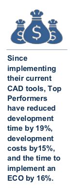 Image result for Tutorial CAD Tools