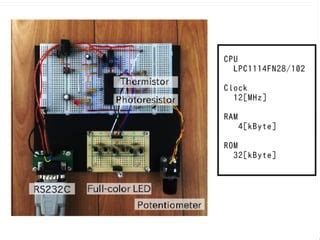 Image result for OS Development Tutorials