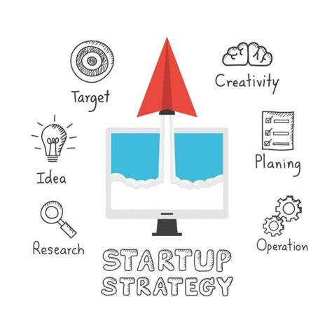 Startup Company : Things to keep in Mind before launching
