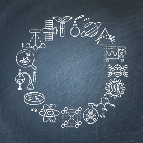 Biotechnology Poster 的图像结果