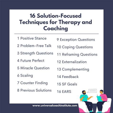 16 Solution-Focused Therapy Techniques