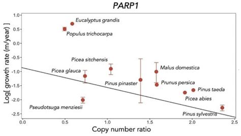 IJMS | June-2 2023 - Browse Articles