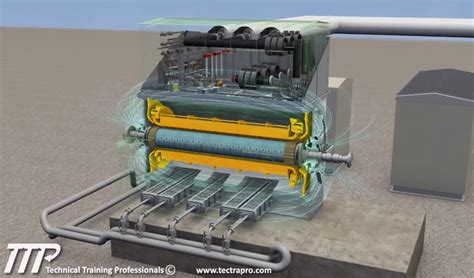 Generator Plant Horizontal View 的图像结果