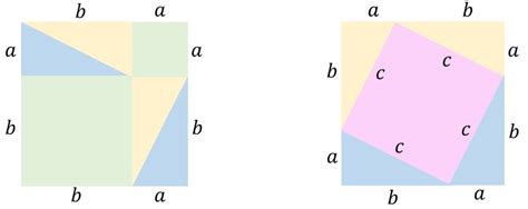 Image result for What Is Pythagoras Theorem