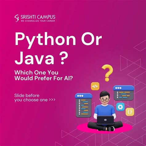 Srishti Java Academy 的图像结果