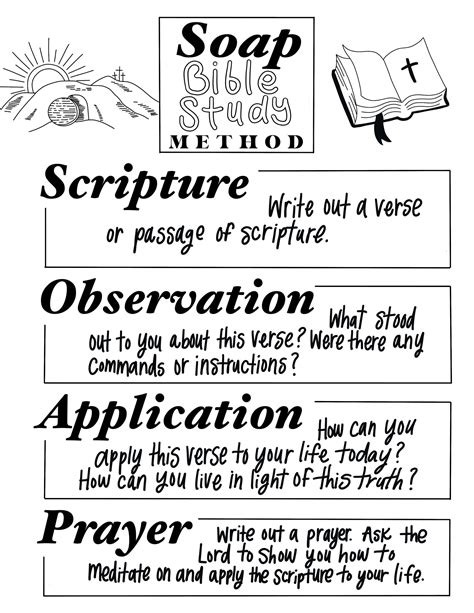 Soap Bible Study Method Free Printable - prntbl.concejomunicipaldechinu ...