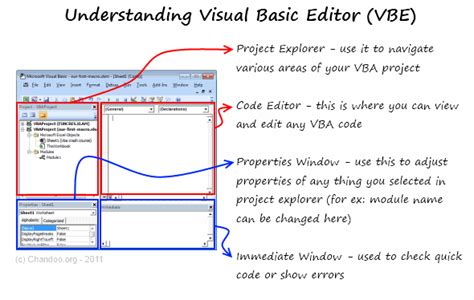 Image result for Visual Basic Code Editor