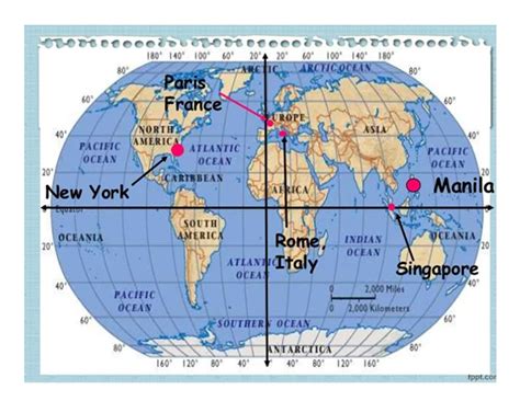 Image result for How to Use Map Puzzle