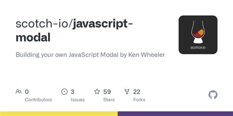 Image result for JavaScript Modals