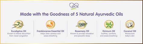 Buy Himalaya Soothing Baby Rub (50ml) | with Eucalyptus Oil | Releives ...