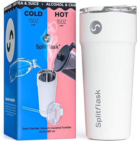 Products – My Corefit