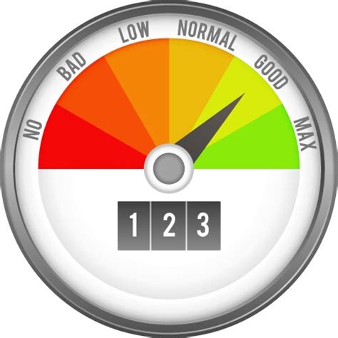 Image result for JavaScript Visual Score Indicator