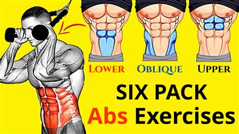Lower Abs Training