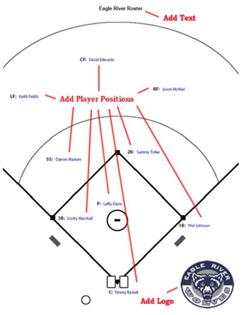 Baseball Field Detailed Map 的图像结果