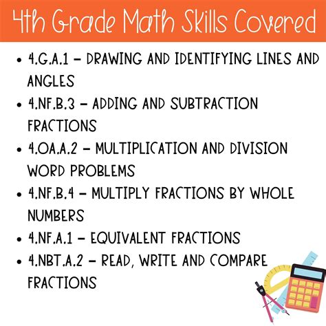 Image result for 4th Grade Math Tutorials