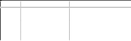 Image result for Almost Complete Binary Tree Example