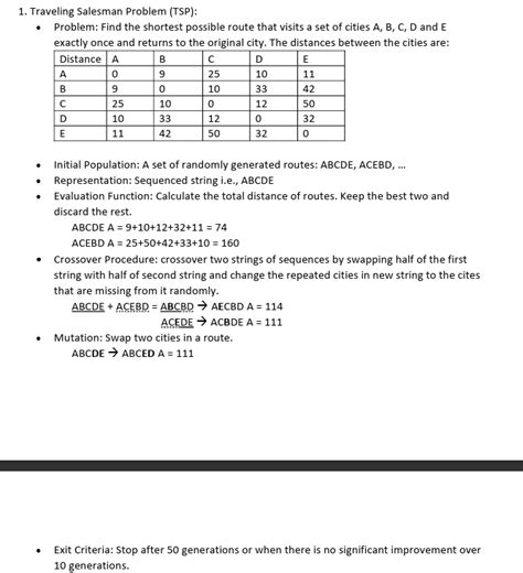 TSP Problem Dynamic Programming 的图像结果