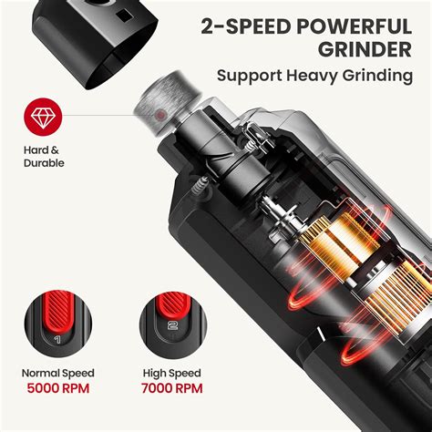 Buy DOG CARE Dog Nail Grinder, Ultra Quiet Dog Nail Trimmers with LED ...