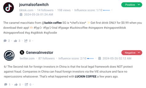 Digital Reputation 的图像结果